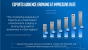 Intel: Egal ob Cloud- oder PC-Gaming - "wir bleiben König" (2)