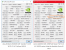 Geforce MX150: Stark gedrosselte Version ohne Kennzeichnung in Notebooks (2)