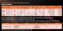 AMD Pinnacle Ridge: Alle Ryzen-2000-CPUs inklusive Preise geleakt (1)