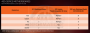 AMD Pinnacle Ridge: Alle Ryzen-2000-CPUs inklusive Preise geleakt (6)