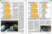 Prozessoren 02 PC Games Hardware #211 05/2018