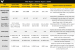 Benchmarks: Pinnacle Ridge