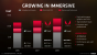 Radeon 2018: AMD hält Erwartungen an Vega und Polaris niedrig (2)