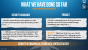 Nach Meltdown &amp; Spectre: Intel führt Threat Detection Technology ein (16)