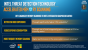 Nach Meltdown &amp; Spectre: Intel führt Threat Detection Technology ein (8)
