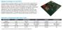 Ice-Lake-Xeons angeblich mit neuem Sockel und Speicherinterface (2)