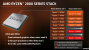AMD Summit Ridge: Ryzen 7 1800X &amp; Co. nicht mehr in der Preisliste (1)