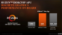 AMD Ryzen 2000 vs. 1000: Die Unterschiede erklärt (7)