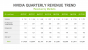 Nvidia im Q1/2018: Weiterer Rekord dank Geforces, Krypto-Mining und Datacenter (1)