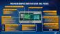 Kaby Lake G: Die volle Intel-Präsentation (10)