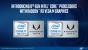 Kaby Lake G: Die volle Intel-Präsentation (11)
