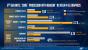 Kaby Lake G: Die volle Intel-Präsentation (14)