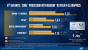 Kaby Lake G: Die volle Intel-Präsentation (15)