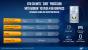 Kaby Lake G: Die volle Intel-Präsentation (17)