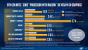 Kaby Lake G: Die volle Intel-Präsentation (18)