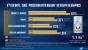 Kaby Lake G: Die volle Intel-Präsentation (19)