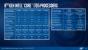 Kaby Lake G: Die volle Intel-Präsentation (24)