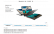 Intel Amber Lake-Y: Dell listet XPS 13 2-in-1 mit neuen Zweikernern