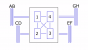 RAM-Anbindung bei den Epyc-CPUs (je ein Buchstabe steht für einen Speicherkanal)