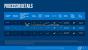 Intel Core i9-9900K und i7-9700K wohl verlötet (3)