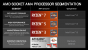 Athlon 200GE offiziell von AMD vorgestellt (2)
