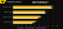 Geforce RTX 2080 (Ti): 4K-Benchmarks aus Reviewer's Guide geleakt (1)