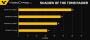 Geforce RTX 2080 (Ti): 4K-Benchmarks aus Reviewer's Guide geleakt (10)
