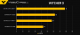 Geforce RTX 2080 (Ti): 4K-Benchmarks aus Reviewer's Guide geleakt (11)