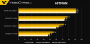 Geforce RTX 2080 (Ti): 4K-Benchmarks aus Reviewer's Guide geleakt (4)
