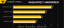 Geforce RTX 2080 (Ti): 4K-Benchmarks aus Reviewer's Guide geleakt (5)