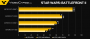 Geforce RTX 2080 (Ti): 4K-Benchmarks aus Reviewer's Guide geleakt (7)