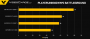 Geforce RTX 2080 (Ti): 4K-Benchmarks aus Reviewer's Guide geleakt (8)