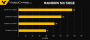 Geforce RTX 2080 (Ti): 4K-Benchmarks aus Reviewer's Guide geleakt (9)