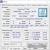 <strong>Core i7-9700K: Ergebnisse des ersten Tests bereits veröffentlicht</strong> (1)