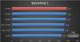 <strong>Core i7-9700K: Ergebnisse des ersten Tests bereits veröffentlicht</strong> (4)