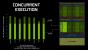 Turing: Bearbeitet Floating-Point- und Integer-Berechnungen parallel