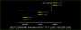 Nvidia: Geforce RTX 2080 Ti &amp; RTX 2080 für 4K-60-Fps-Gaming (2)