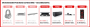 Roadmap Media Markt:&nbsp;<strong>Sound-Tiefpreiswoche</strong>