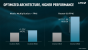 AMD Vega 20: Angriff auf Tesla - Radeon-GPU jetzt in 7-nm-Technik (10)