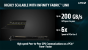 AMD Vega 20: Angriff auf Tesla - Radeon-GPU jetzt in 7-nm-Technik (17)