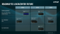 AMD Vega 20: Angriff auf Tesla - Radeon-GPU jetzt in 7-nm-Technik (28)