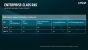 AMD Vega 20: Angriff auf Tesla - Radeon-GPU jetzt in 7-nm-Technik (29)