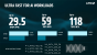 AMD Vega 20: Angriff auf Tesla - Radeon-GPU jetzt in 7-nm-Technik (8)
