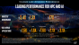 Intel vergleicht 96 Cascade-Lake-AP-Kerne gegen 64 AMD-Zen-Kerne (3)