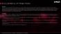Radeon RX 590 AMD Press Deck Seite 21