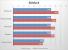 iPhone XR in Benchmarks meist schneller als iPhone XS und XS Max (1)