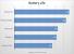 iPhone XR in Benchmarks meist schneller als iPhone XS und XS Max (5)