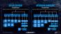Intel Architecture Day: Sunny Cove (1)