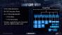 Intel Architecture Day: Sunny Cove (3)