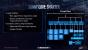 Intel Architecture Day: Sunny Cove (4)